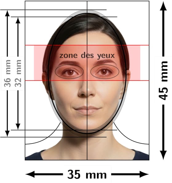Alignez votre visage